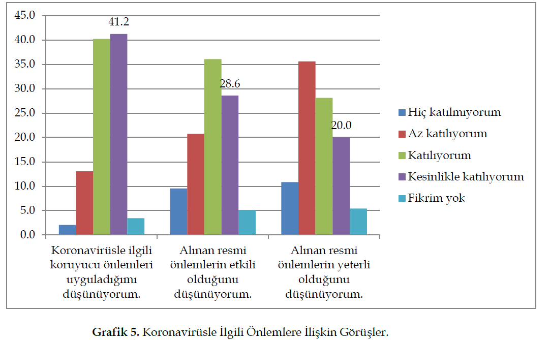 sosyalarastirmalar-onlemlere